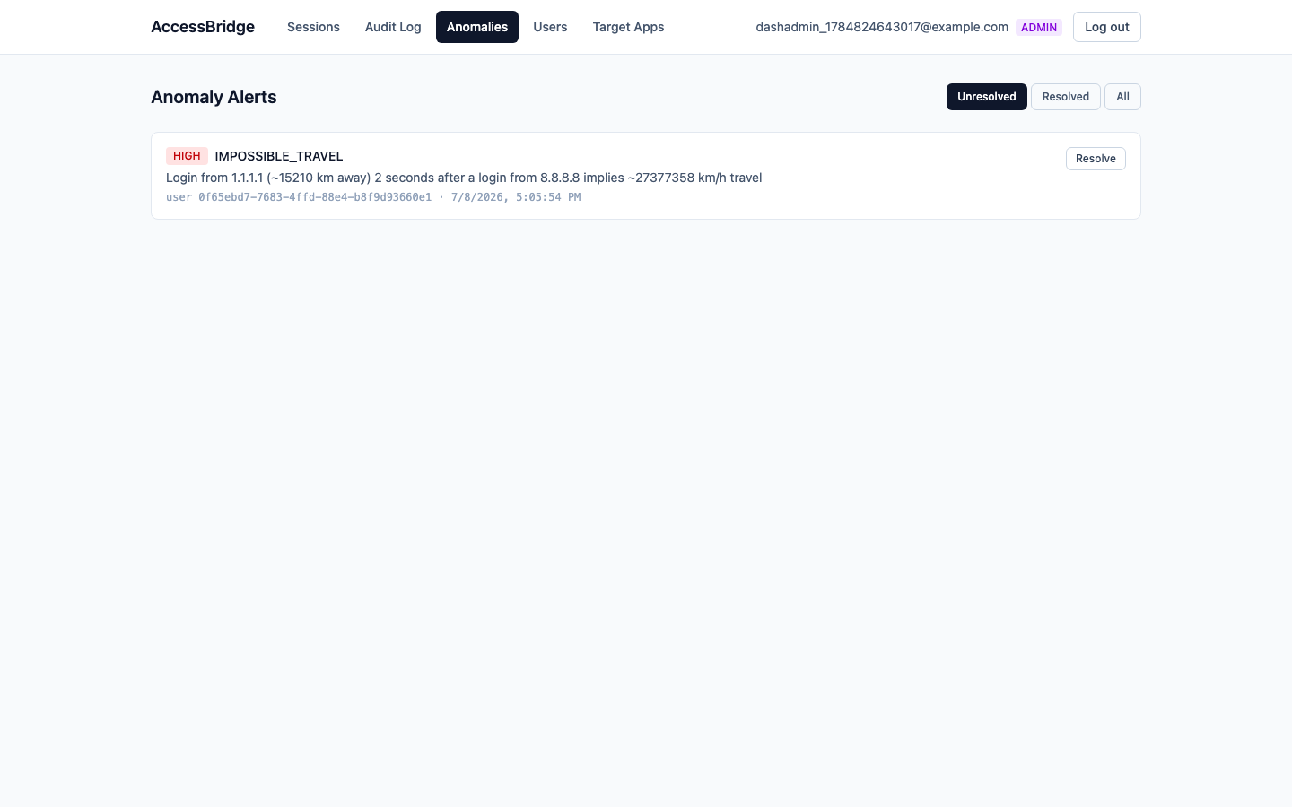 Anomaly Alerts view showing a real impossible-travel detection